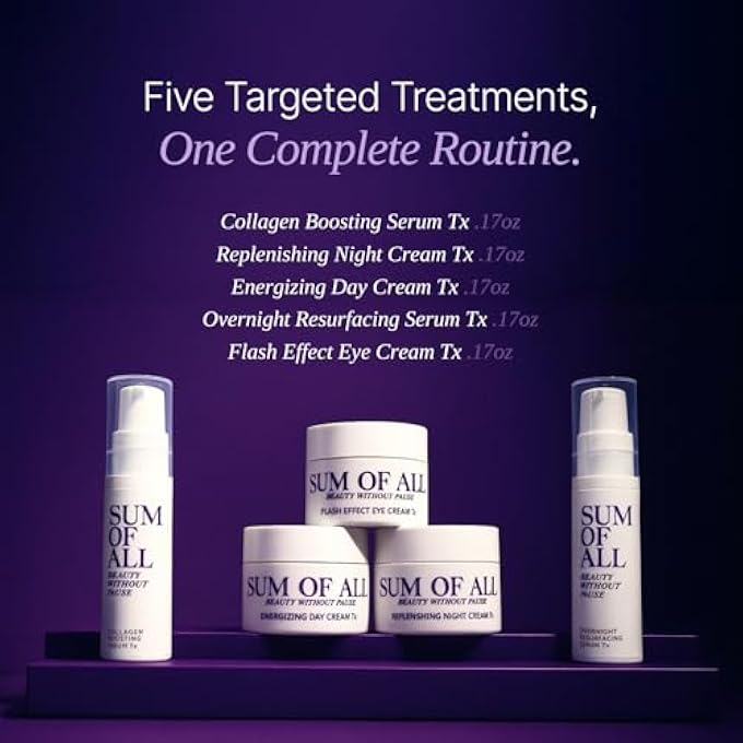 STRBOXONG RENEWAL REGIMEN STARTER SET, ANTI AGING, MENOPAUSE SKINCARE FOR WOMEN, INCLUDES COLLAGEN BOOSTING AND RESURFACING SERUM, DAY, NIGHT FACE MOISTURIZER, EYE CREAM, 5-PIECE, 0.17OZ EACH - Image 2